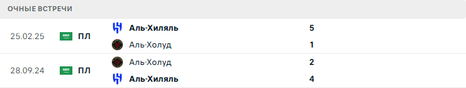 Аль-Холуд - Аль-Хиляль матч