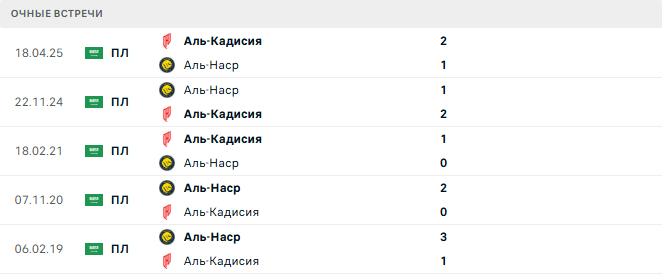 Аль-Наср - Аль-Кадисия матч