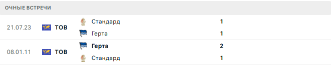 Герта (Гер) - Стандард (Блг) матч