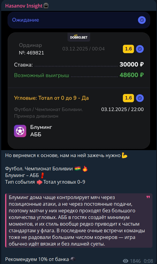 Хасанов Инсайт Лаб каппер