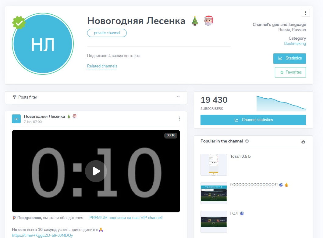 Новогодняя Лесенка телеграмм