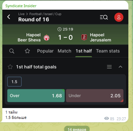 Syndicate Insider телеграмм