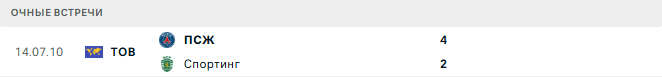 Спортинг - ПСЖ матч Спортинг - ПСЖ матч