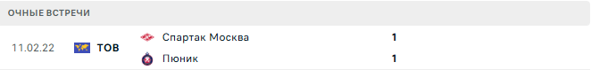 Спартак Москва - Пюник матч Спартак Москва - Пюник матч