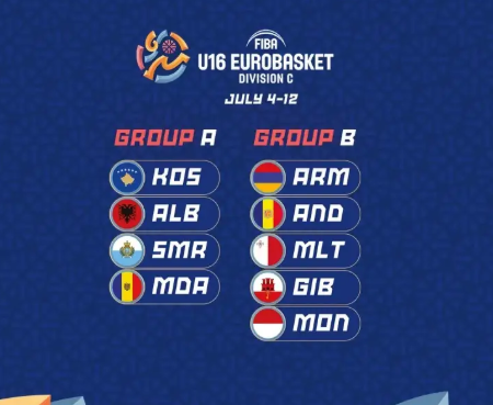 Молодёжные сборные Армении по баскетболу узнали соперников на чемпионатах Европы 2026