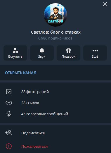 Светлов телеграмм