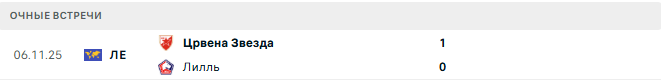 Лилль - Црвена Звезда матч