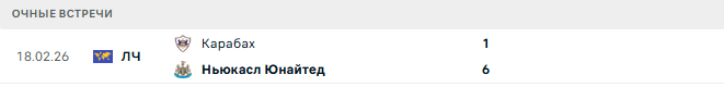 Ньюкасл Юнайтед - Карабах матч