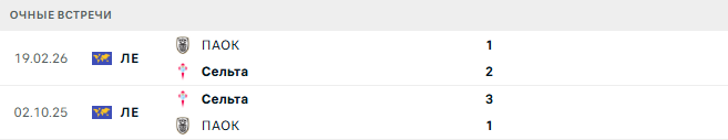 Сельта - ПАОК матч