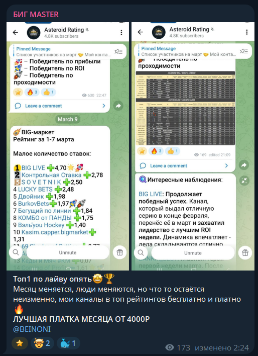 beinoni отзывы