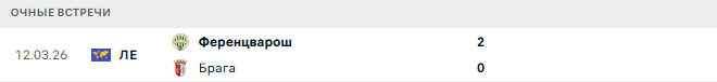 Брага - Ференцварош матч