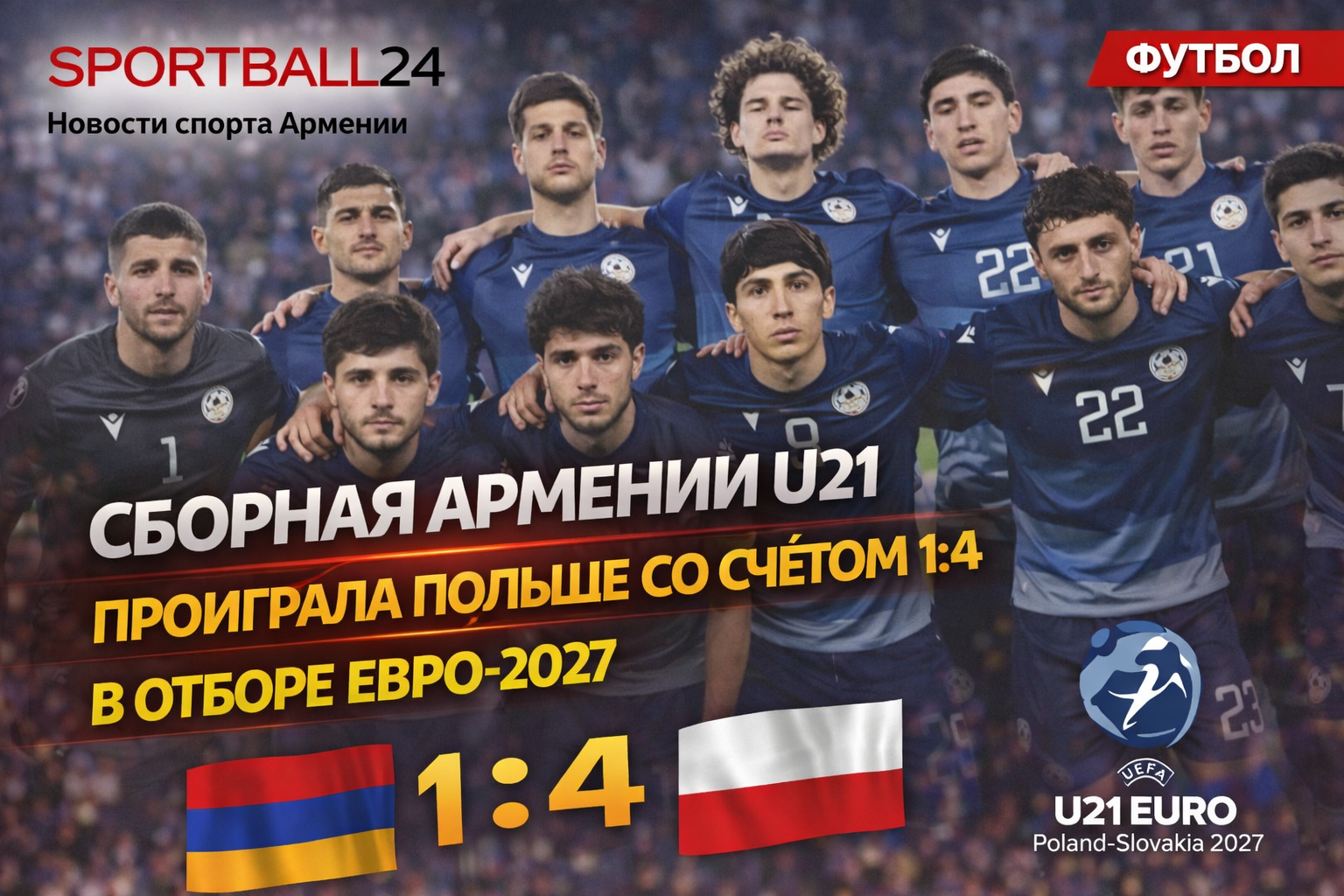 Сборная Армении U21 проиграла Польше со счётом 1:4 в отборе Евро-2027