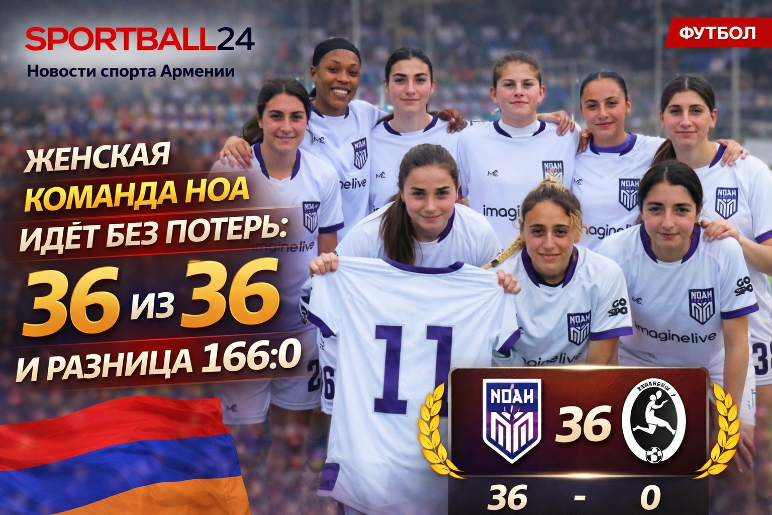 Женская команда Ноа идёт без потерь: 36 из 36 и разница 166:0