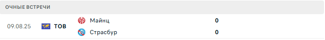 Майнц - Страсбур матч