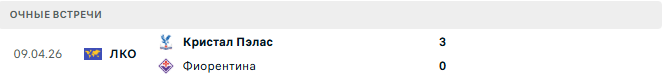 Фиорентина - Кристал Пэлас матч