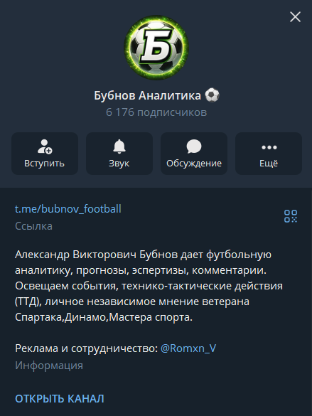 Бубнов | Аналитика телеграмм