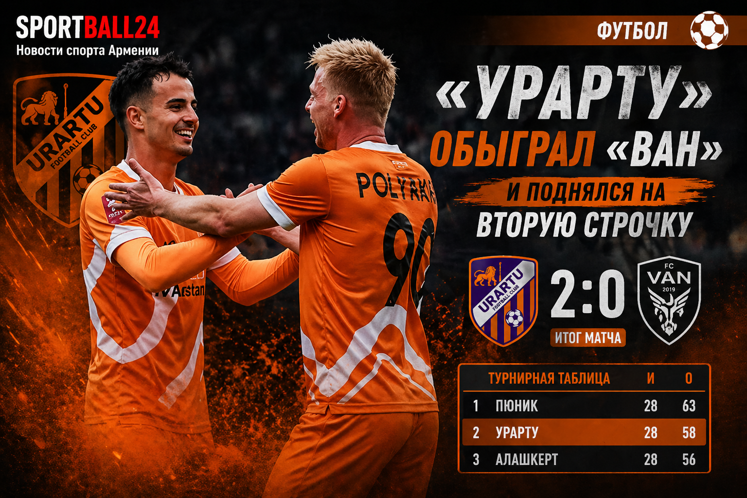 «урарту» обыграл «Ван» и поднялся на вторую строчку