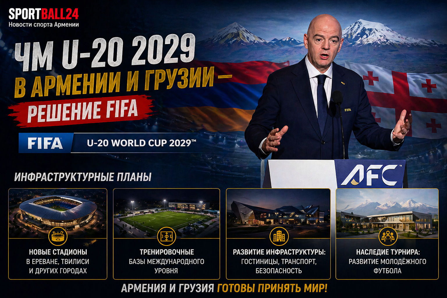 Чм U-20 2029 в Армении и Грузии — решение FIFA и инфраструктурные планы