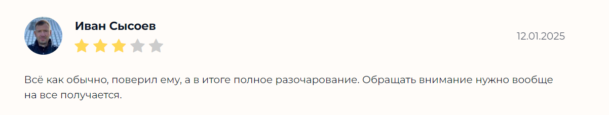 Chetkiy Danker каппер