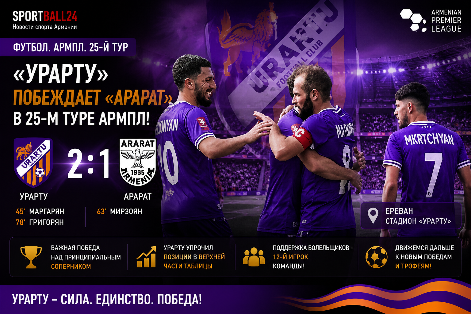 Победа «Урарту» над «Араратом» в 25-м туре АрмПЛ