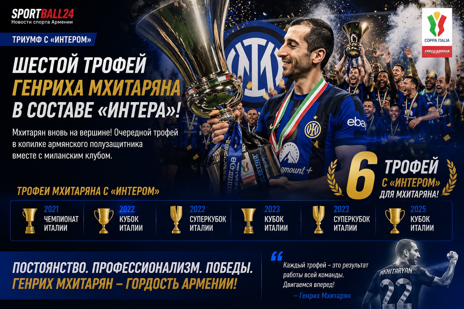 Шестой трофей Генриха Мхитаряна в составе «Интера»