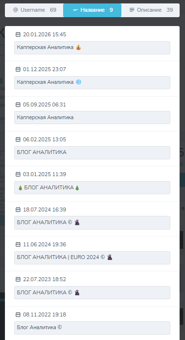 каппер Alexblog11