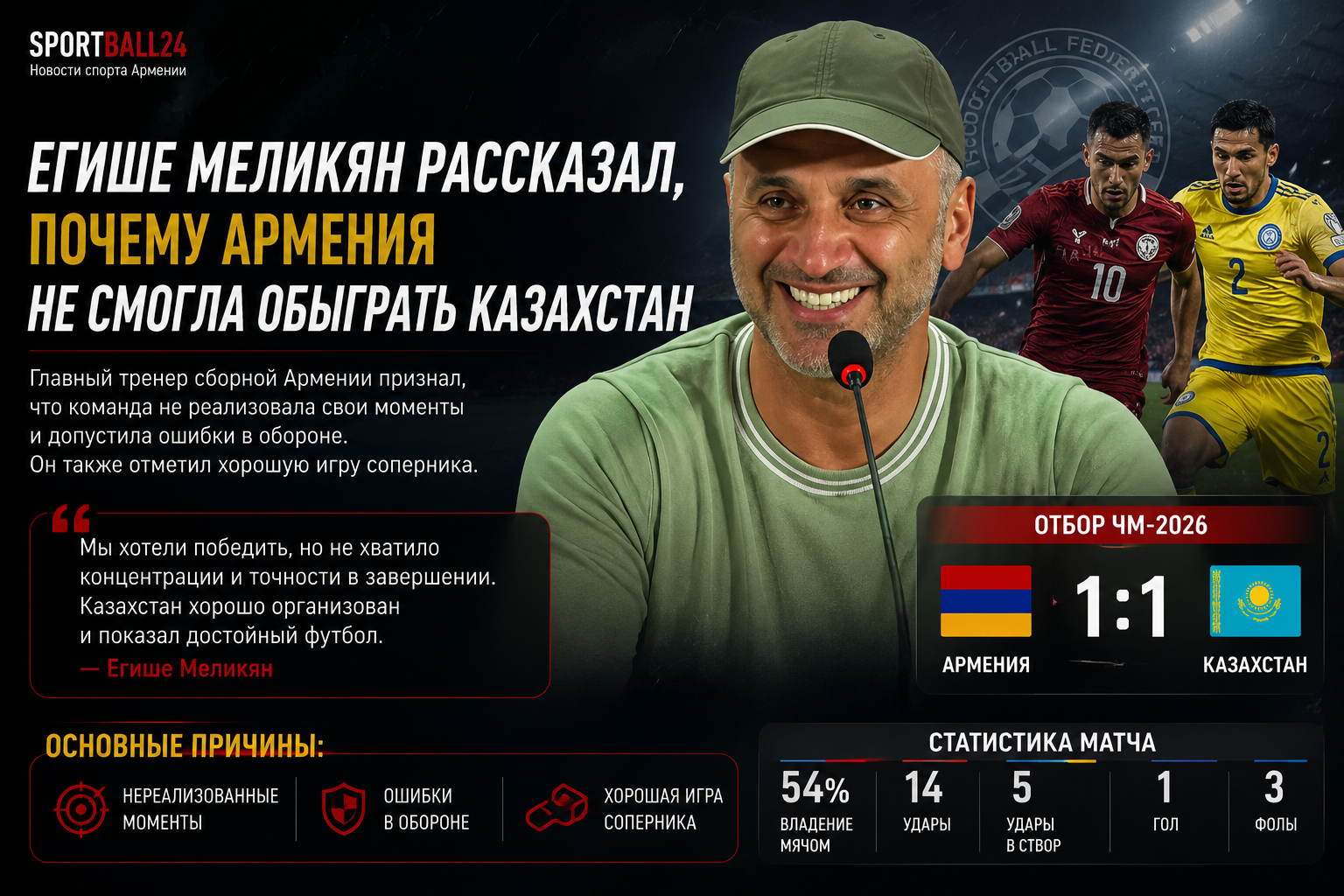 Егише Меликян рассказал, почему Армения не смогла обыграть Казахстан