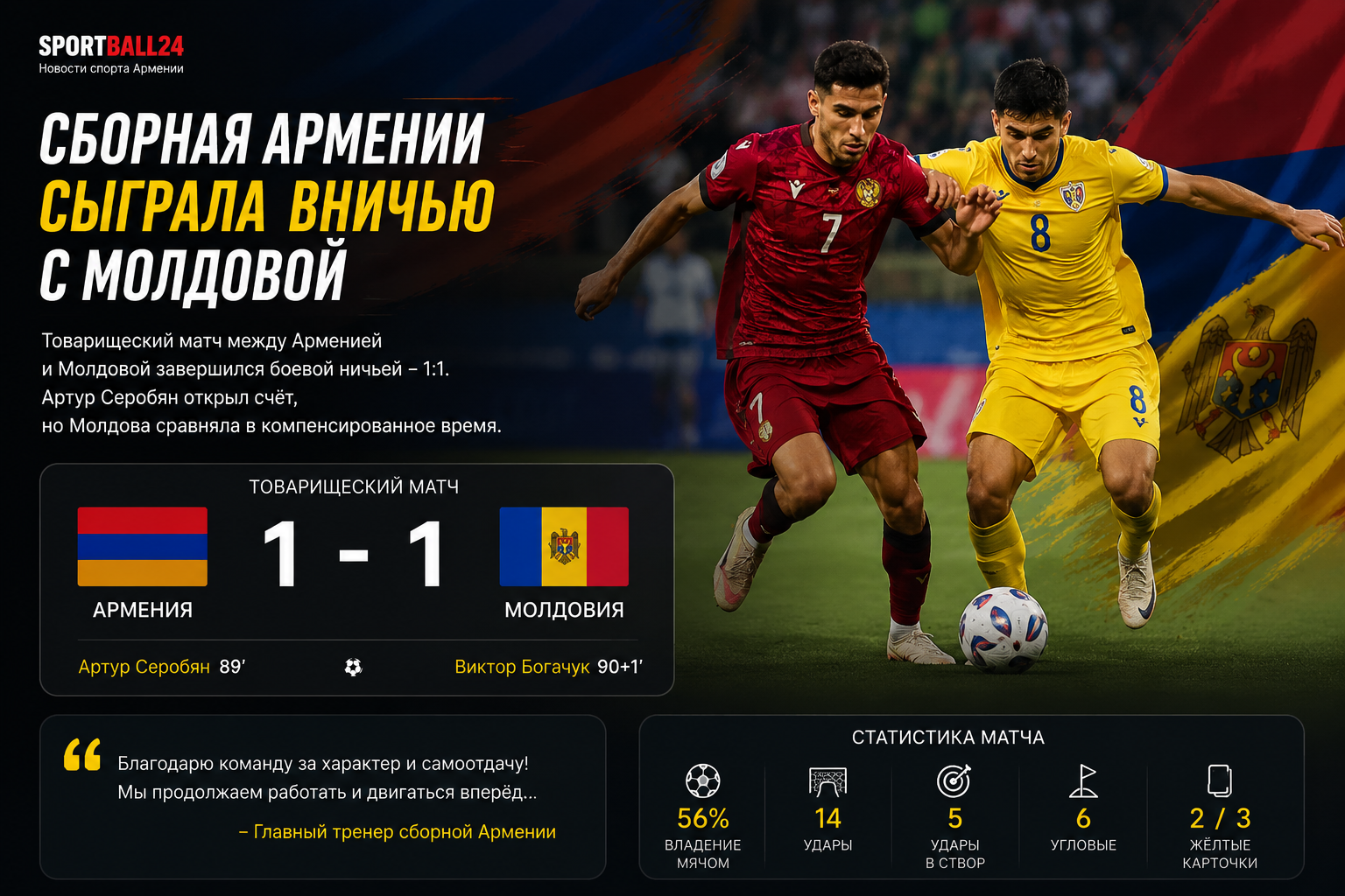 Сборная Армении сыграла вничью с Молдовой