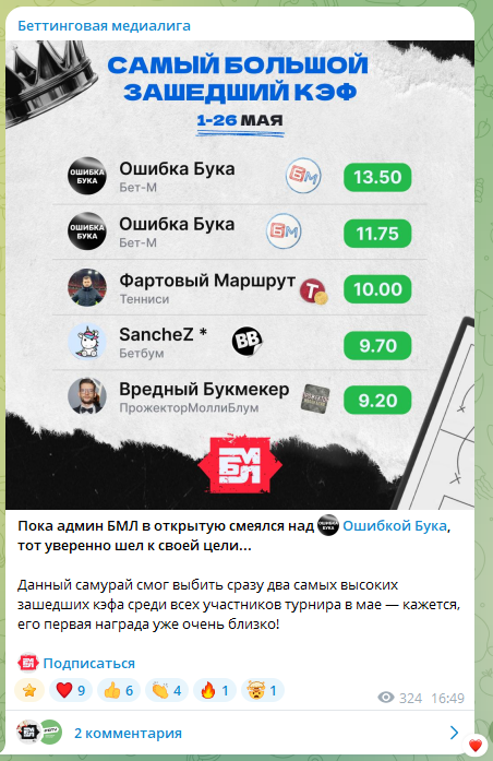 Bettingmedialeague Bettingmedialeague