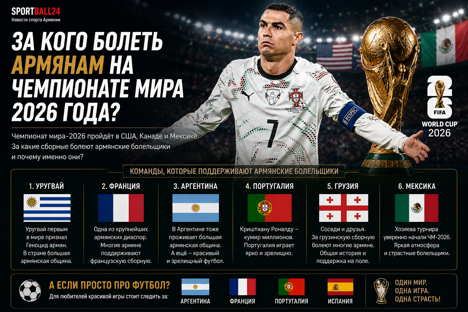 Армянские истории чемпионата мира: за кем следить на ЧМ-2026