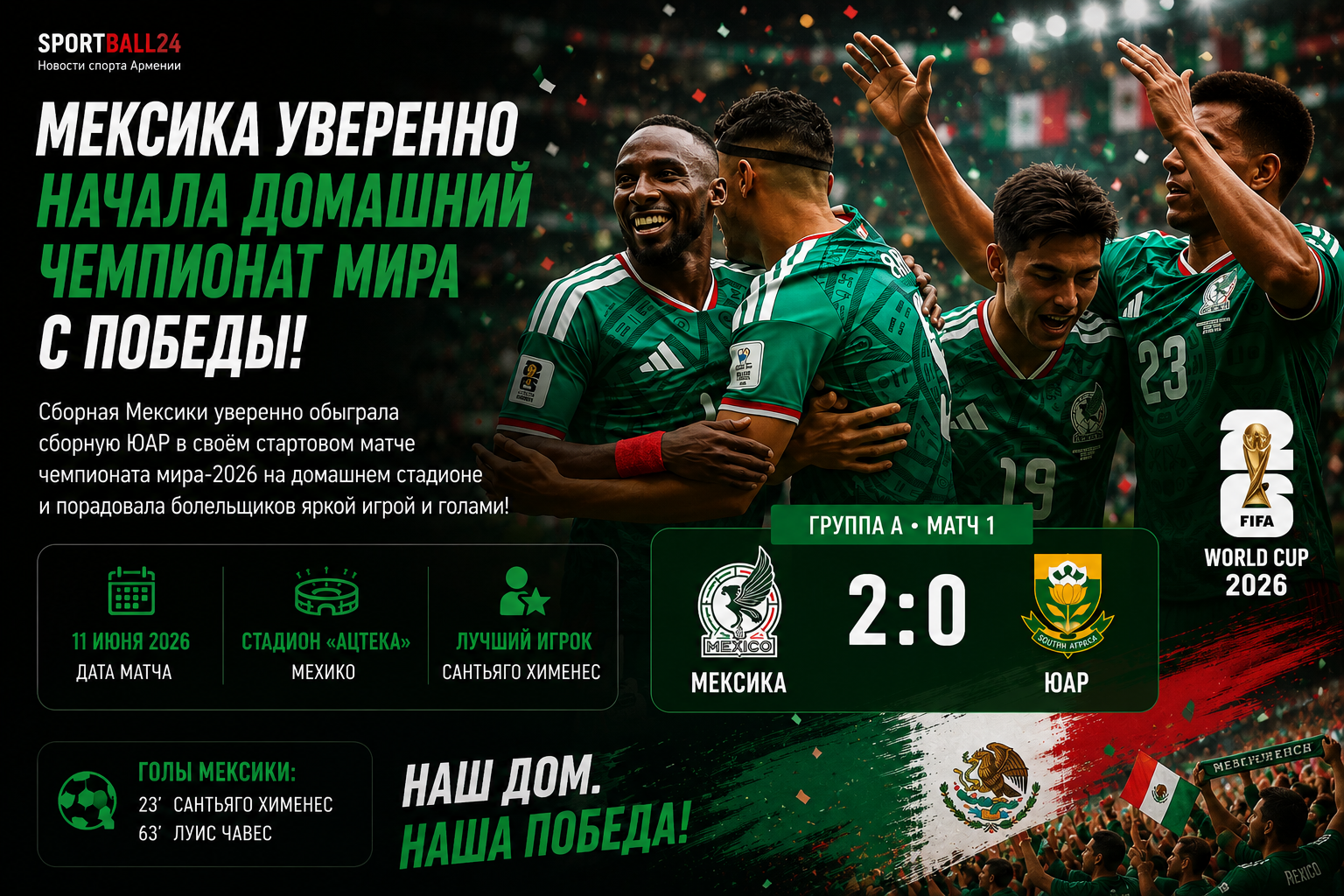 Мексика начала домашний чемпионат мира с уверенной победы