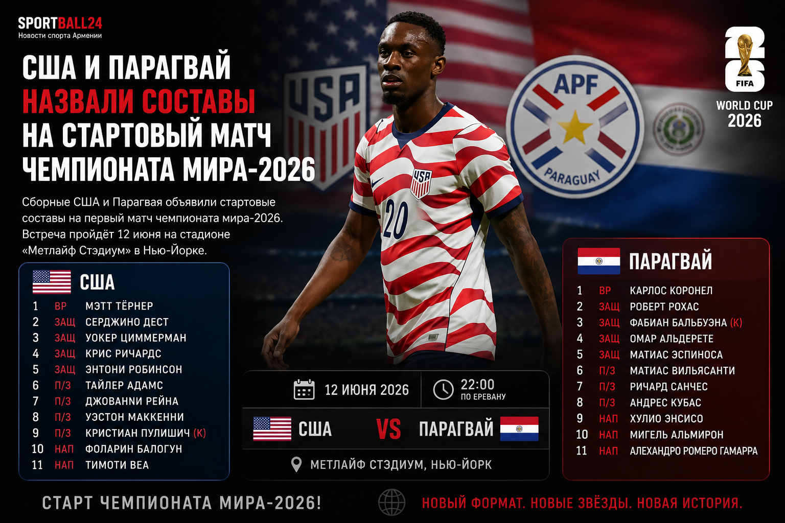 Сша и Парагвай назвали составы на стартовый матч чемпионата мира-2026