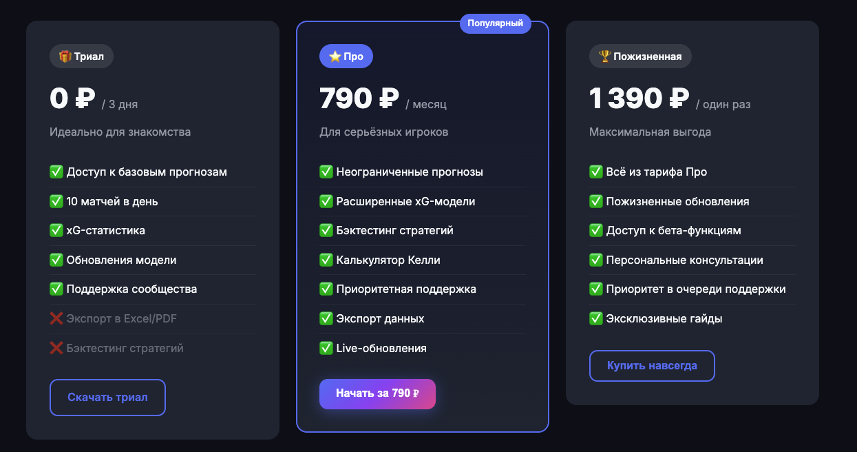 Flashscore Predictor 11 Flashscore Predictor 11