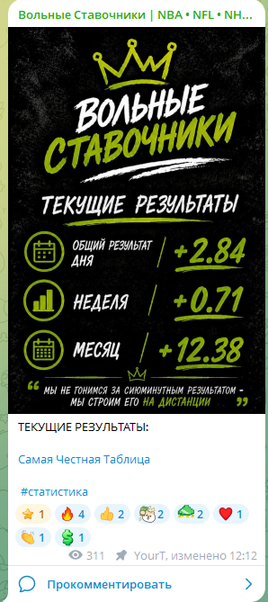Вольные Ставочники Вольные Ставочники