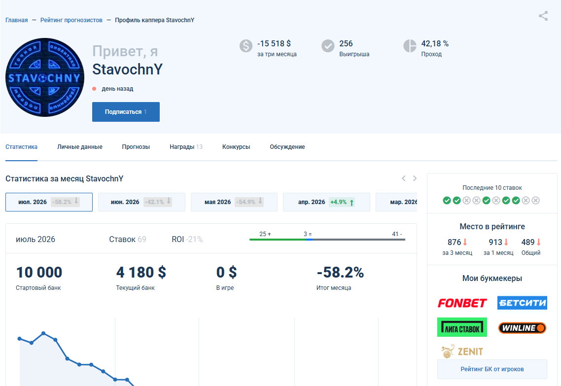 StavochnY +EV StavochnY +EV