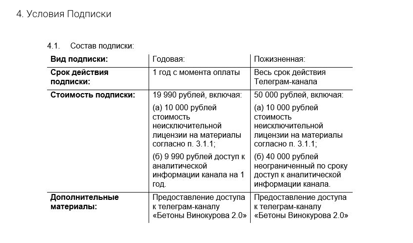 Вторая ЗП Вторая ЗП
