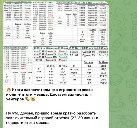 Вторая ЗП Вторая ЗП