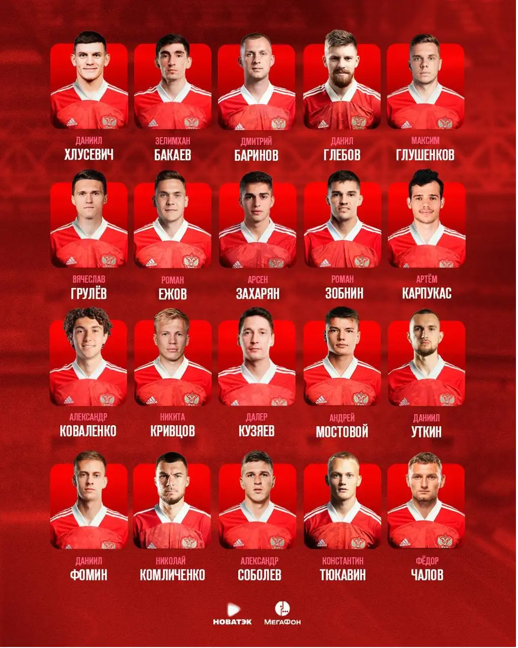 Расширенный состав сборной России Коваленко