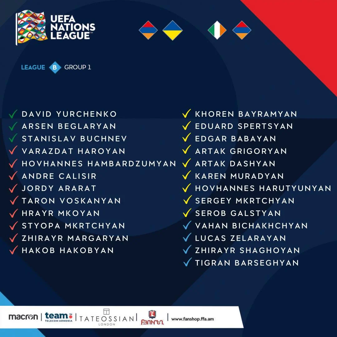 Состав сборной Армении