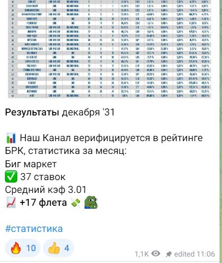 спортстат