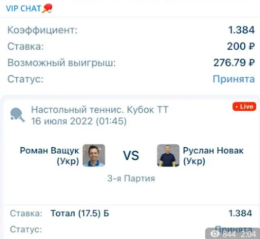 вип чат ставки
